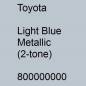 Preview: Toyota, Light Blue Metallic (2-tone), 800000000.